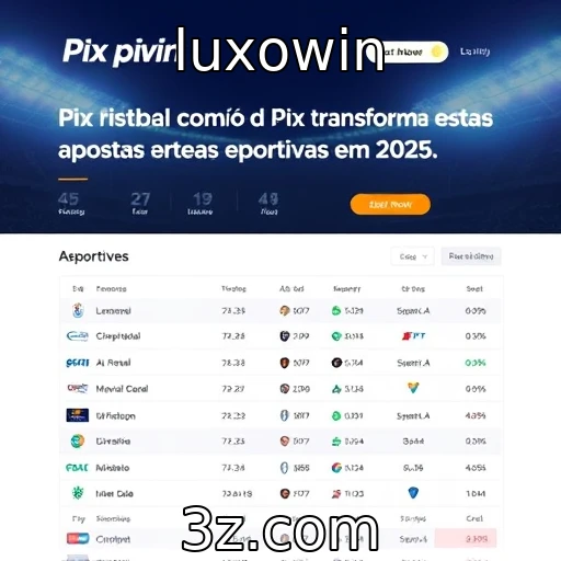luxowin O que esperar das principais apostas esportivas em 2025